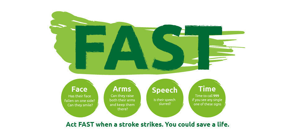 Strokes: FAST